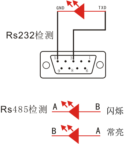 RS232检测.jpg