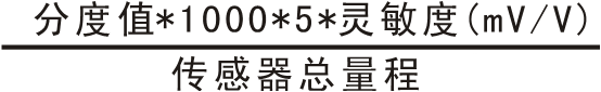 灵敏度计算公式.png