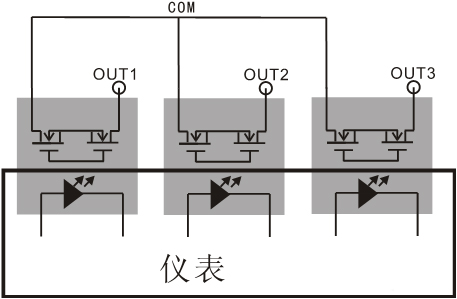 仪表.jpg