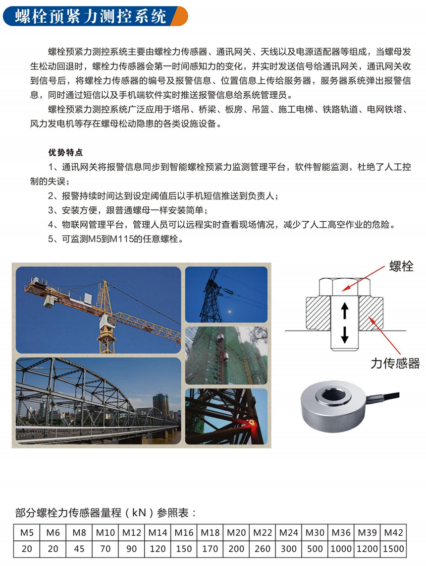 螺栓预紧力测控系统.png