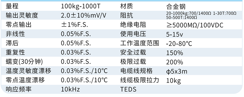 轮辐式传感器规格参数表格.png
