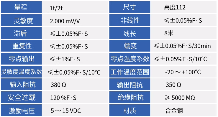 1687661082.png 2 t传感器技术参数.png