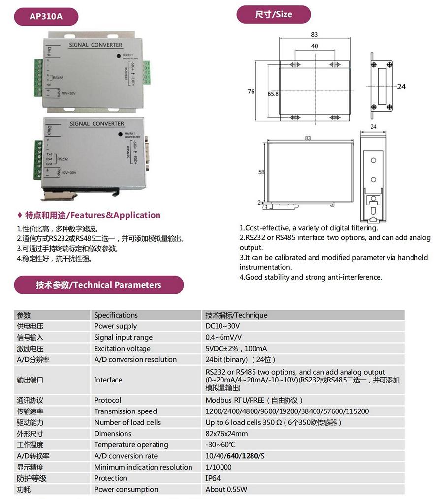 1767667954780381.jpg CG-AP310单通道数字变送器.jpg