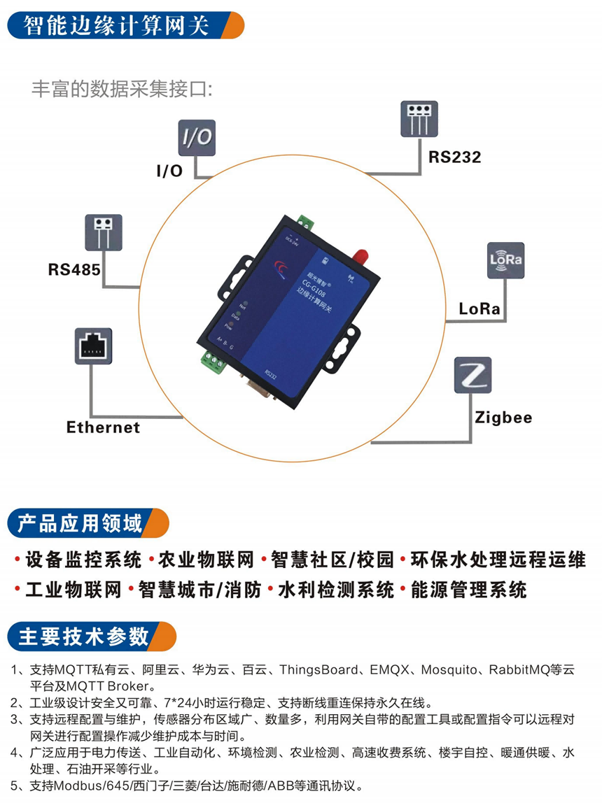 1773049764508893.png 智能边缘计算网关(1).png